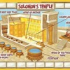 Solomon's Temple Floor Puzzle by Lifeway