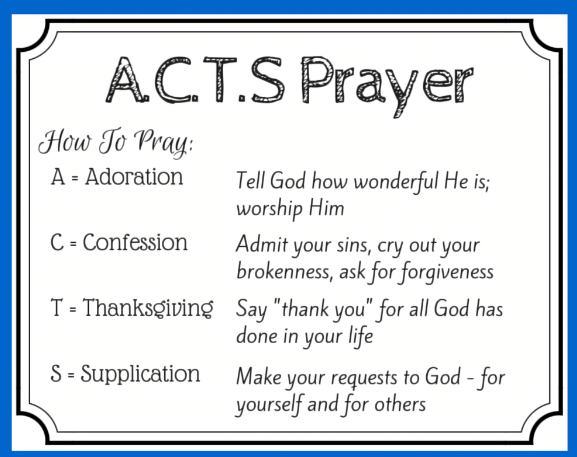 A.C.T.S. Prayer for Kids