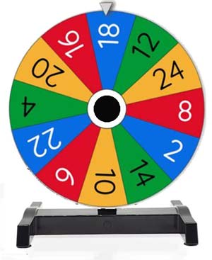 spinning-wheel-Rotation.org