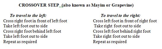 Crossover Step-Mayim