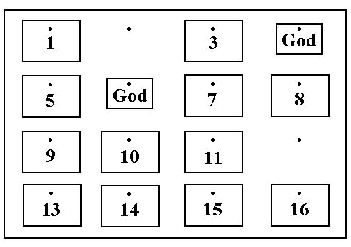 a concentration board game example