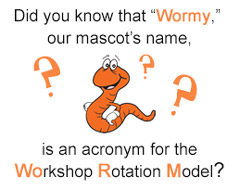 Wormys-name