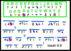 Isaiah 6_8 Code Puzzle Sample