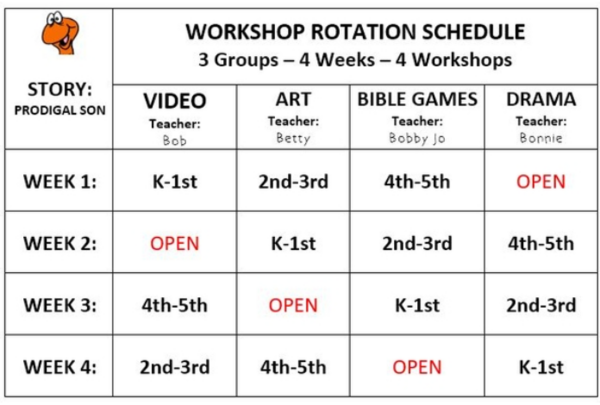 RotationSchedule