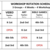 RotationSchedule