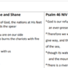 Psalm 46 comparison thumbnail