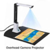 OverheadCameraProjector
