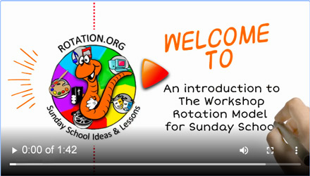 See a short video about the Workshop Rotation Model 