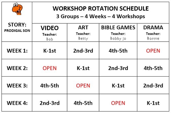 3 Groups, 4 Workshops, 4 Weeks