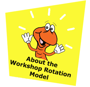 Videos about the Rotation Model