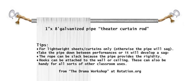 Pipe-Curtain-4-Drama-Rotation.org