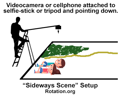 SidewaysSceneSetup