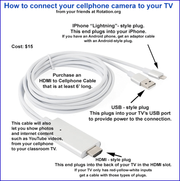 HOW-TO-CELLPHONE-HDMI