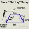 FlatLayBasics