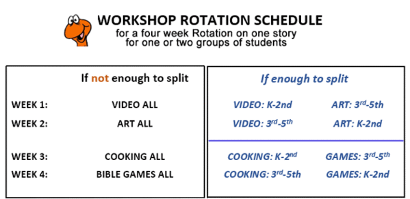 RotationSchedule2021a