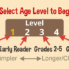 Age Levels in the App