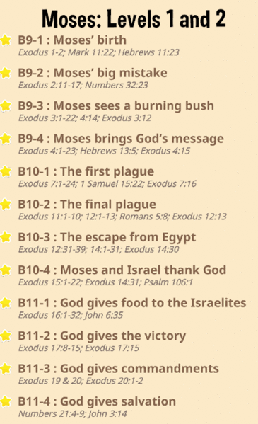Moses1-2